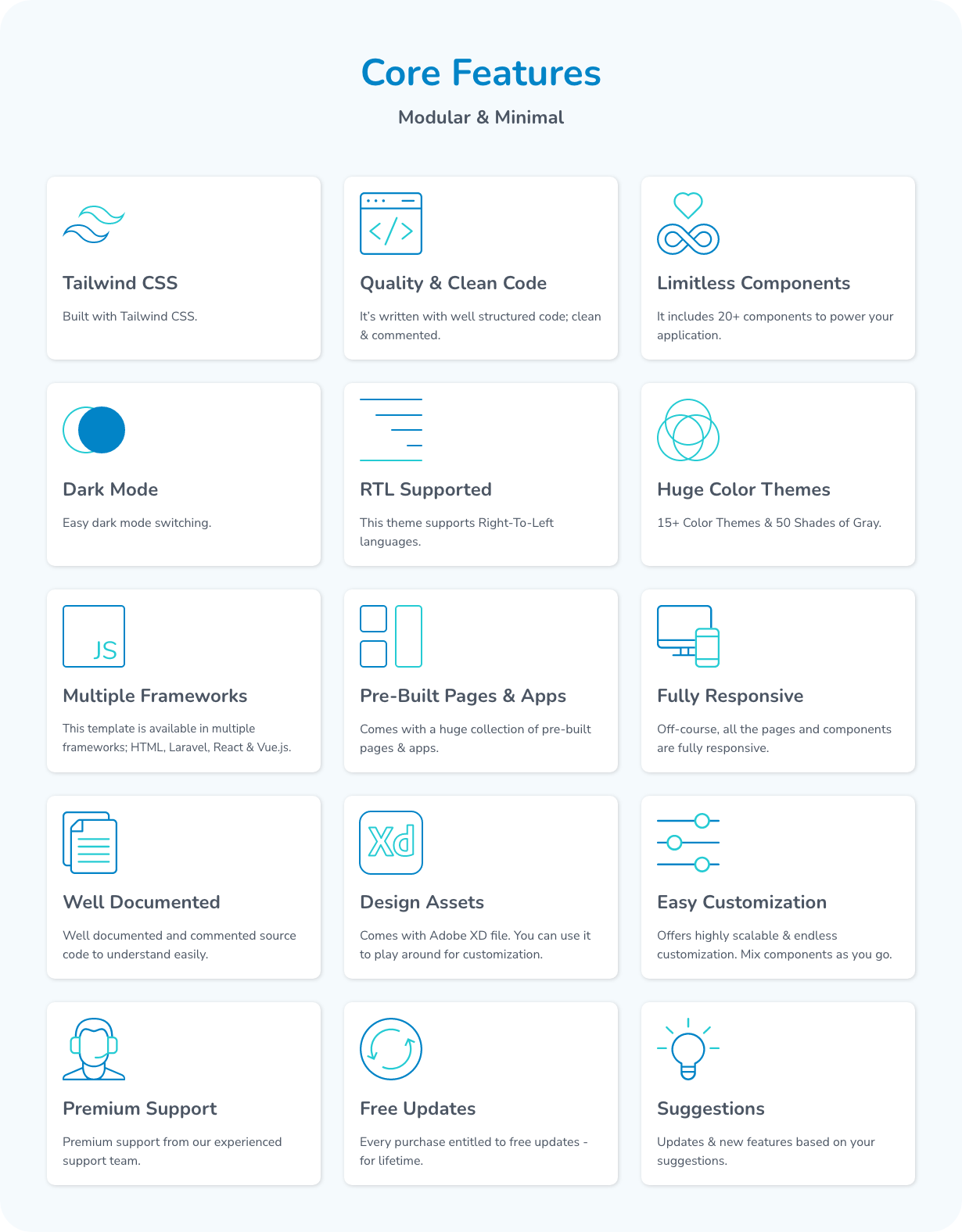 Yeti - Core Features