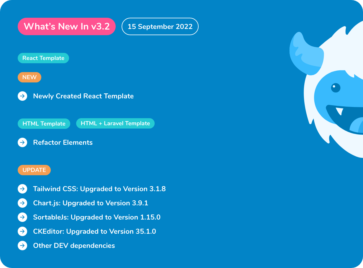 Yeti - What's New In v3.2?