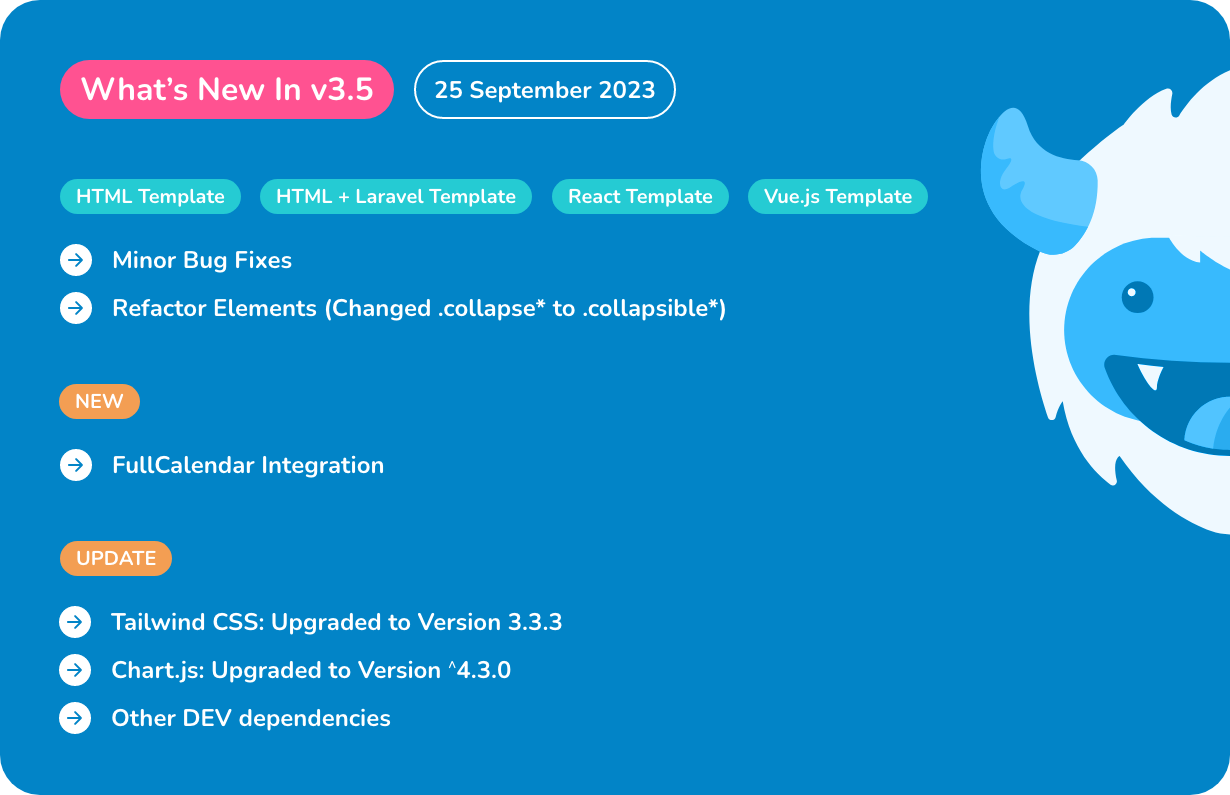 Yeti - What's New In v3.5?